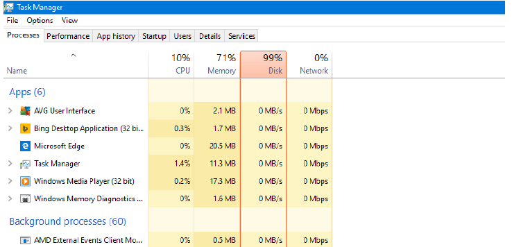 8 Aturan Emas Dalam Merancang User Interface