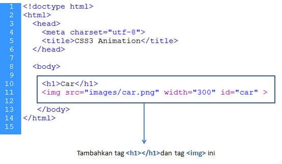 Membuat Animasi Mobil Berjalan dengan CSS 3