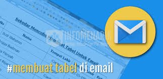 Bagaimanakah Cara Membuat Tabel Di Email (Gmail, Yahoo, Hotmail) ?