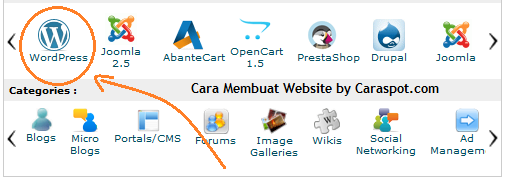 3 Cara Agar Membuat Website Mudah Dibaca